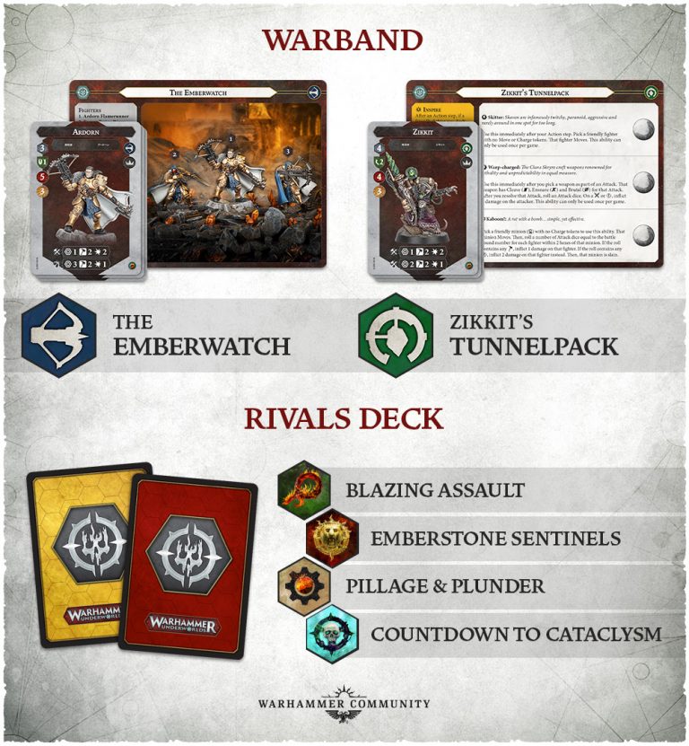 Inside Embergard The New Edition Of Warhammer Underworlds OnTableTop