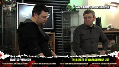 The Beasts of Waaagh Mega List