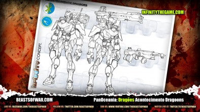 PanOceania Dragoes Acontecimento Dragoons Concept