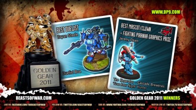 Golden Gear 2011 Winners - Best Duelist & Best Mascot/Clown