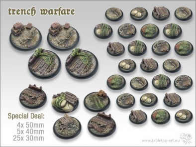 Trench Warfare Base Starter Set