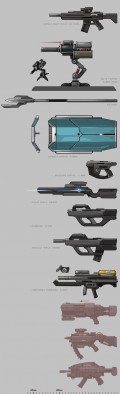 ISS Weapon Concepts