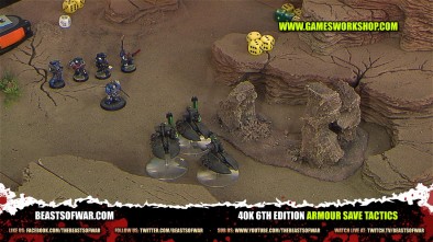 40K 6th Edition Armour Save Tactics