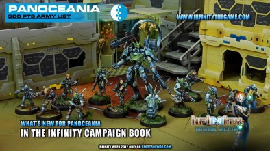 What's New for PanOceania in the Infinity Campaign Book