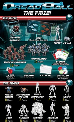 DreadBall Prize #1