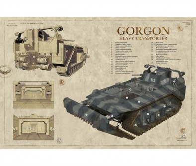 Forge World - Gorgon