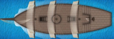 Early Stages Ship Map