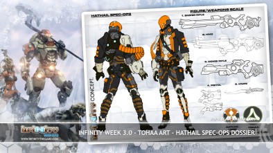 Infinity Week 3.0 - Tohaa Art - Hathail Spec-Ops Dossier