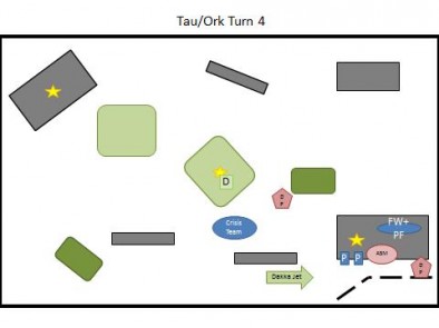 Tau & Ork Turn 4