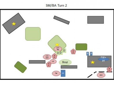 Space Marine & Blood Angel Turn 2