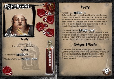 Harukichi Stat Card