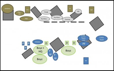 Tau/Ork Turn One