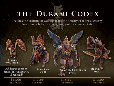 The Durani Codex