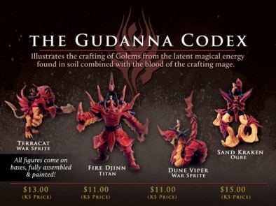 The Gudanna Codex