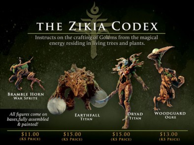 The Zikia Codex