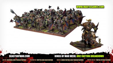 Kings of War Week: Orc Faction Breakdown