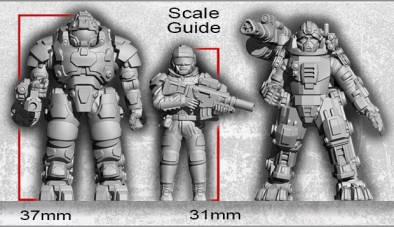 Scale Guide