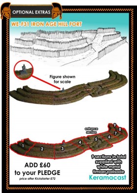 Hill Fort Sections
