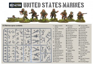 US Marines Components #1