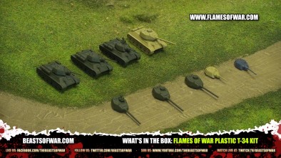 What's In The Box: Flames of War Plastic T-34 Kit