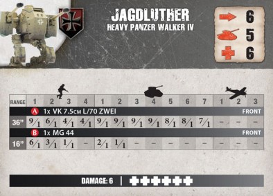 JagdLuther Card (Warfare)