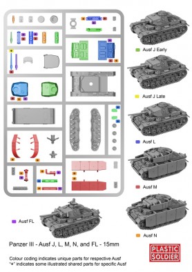 German Panzer III Variants