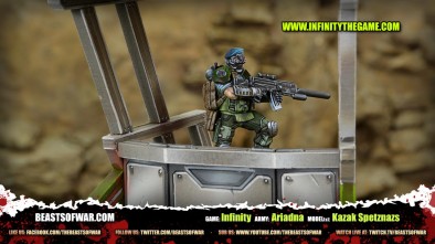 Game: Infinity Army: Ariadna Model(s): Kazak Spetznazs