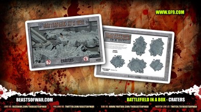 What's In The Box: Battlefield In A Box Craters!