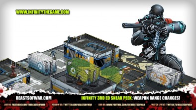 Infinity 3rd Ed Sneak Peek: Weapon Range Changes!