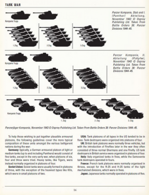 Tank War Formations