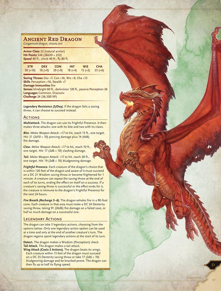 The Red Is Previewed From D&D Monster Manual! – – Home of Beasts of