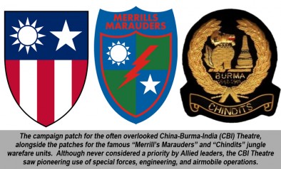 Campaign Badges
