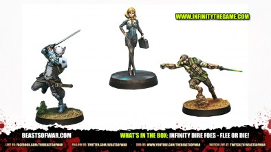 What's In The Box: Infinity Dire Foes - Flee or Die!