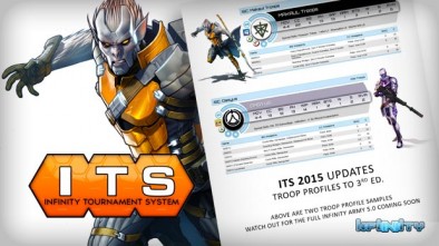 Infinity News! ITS 2015 Updates Troop Profiles To 3rd Ed For Free!