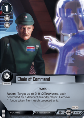 SW COC event chain-of-command