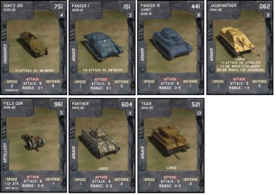 Tank Cards