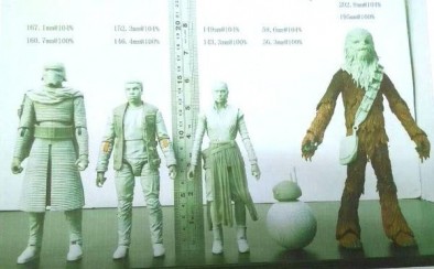 Star Wars Force Awakens Action Figures