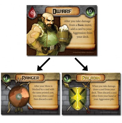 Dwarf Combination