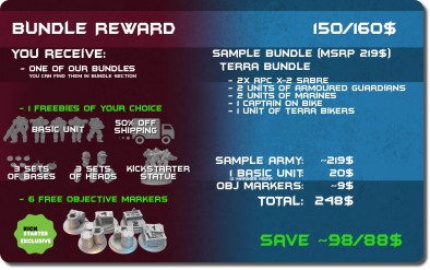 Bundle Rewards