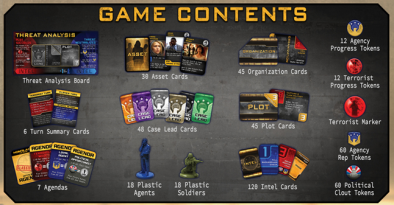 Game Contents