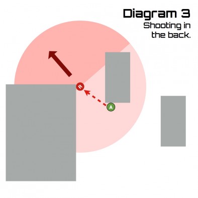 Change Facing Diagram #3