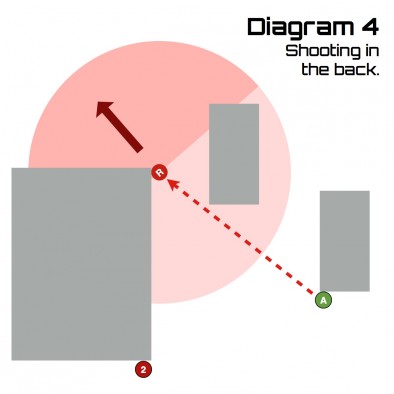 Change Facing Diagram #4