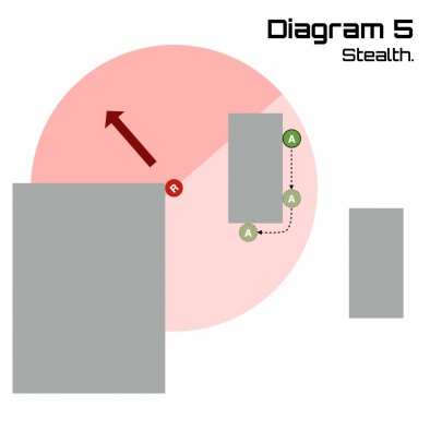 Change Facing Diagram #5