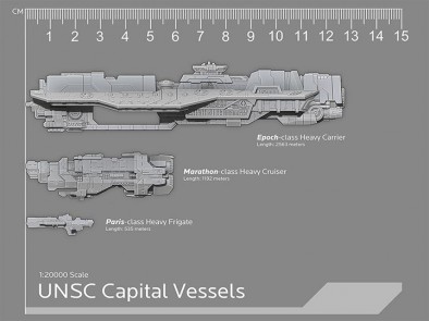 UNSC Capital Vessels
