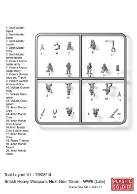 15mm Late War British Heavy Weapons Team (Key)