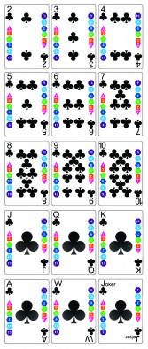 deck dice cards