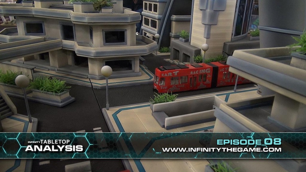 Infinity Tabletop Analysis Episode 08 Awesome SciFi Future Square