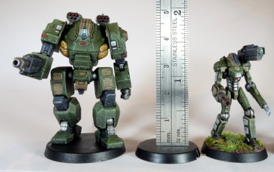 Robot Scale Comparison