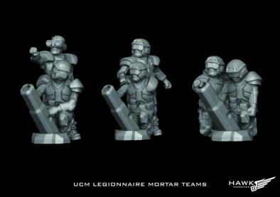 Legionnaire Mortar Teams