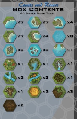 Terratiles: Coasts & Rivers contents